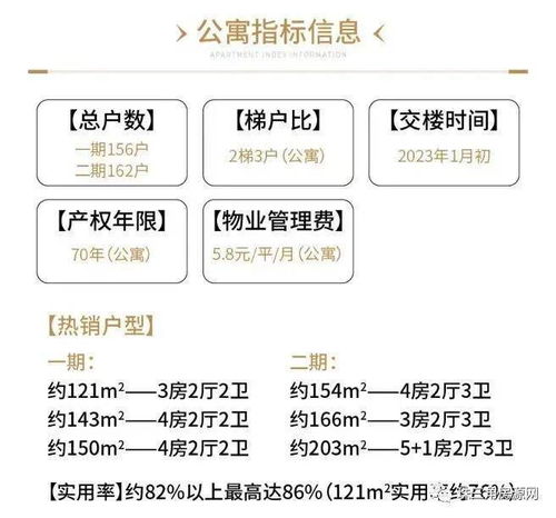 深圳寶安公寓新盤速遞 官方動(dòng)態(tài)·價(jià)格·戶型全解析，買前必看這些關(guān)鍵點(diǎn)