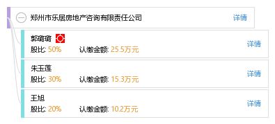 鄭州市樂(lè)居房地產(chǎn)咨詢有限責(zé)任公司 專業(yè)房地產(chǎn)咨詢服務(wù)的領(lǐng)航者